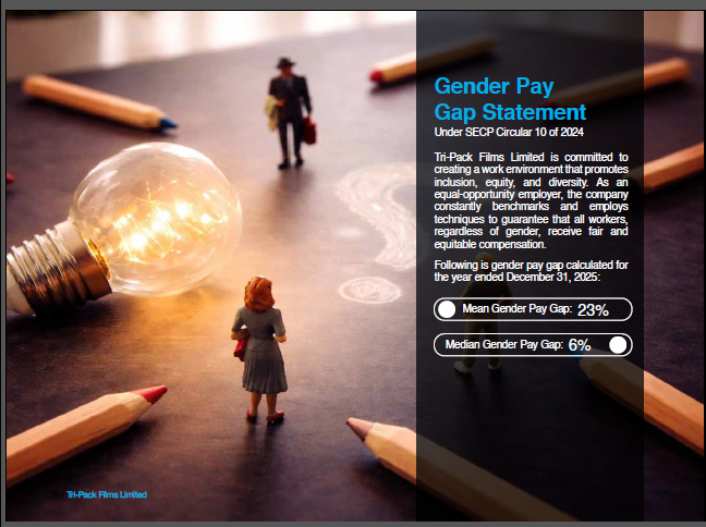 Gender Pay Gap Statement Gender Pay Gap Statement